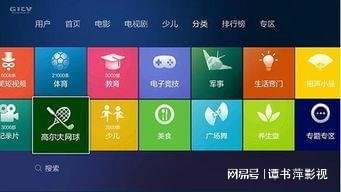 網(wǎng)絡(luò)電視桌面jpg